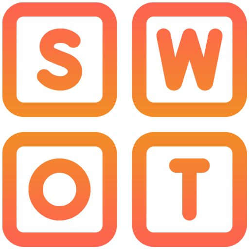 SWOT ANALYSIS