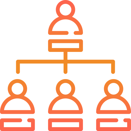 Marketing & Sales Organization