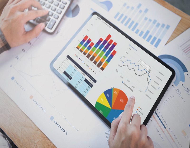 performance marketing digikliq